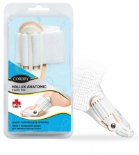 Shoe Cosmetics and accessories